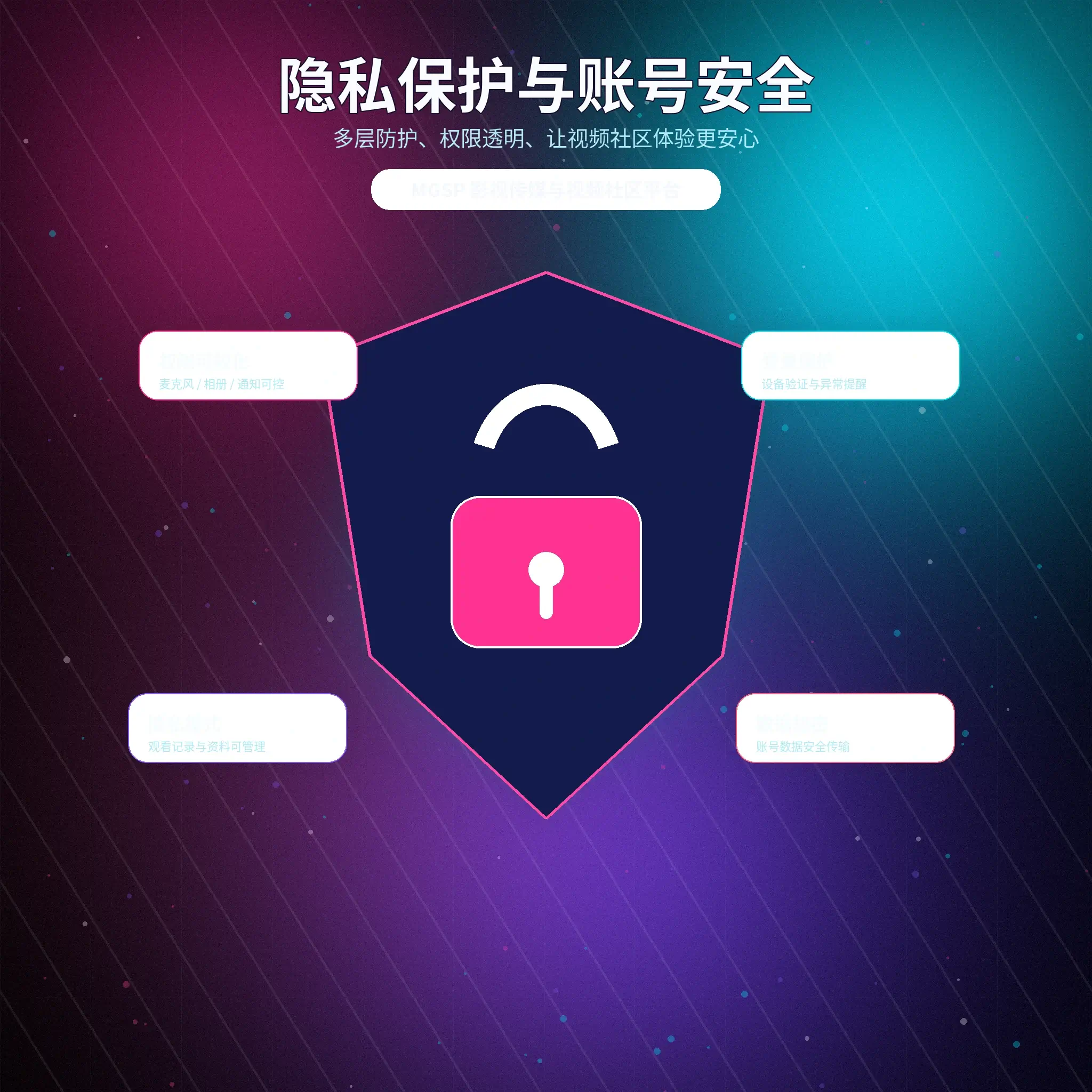蘑菇视频隐私保护与原创权益
