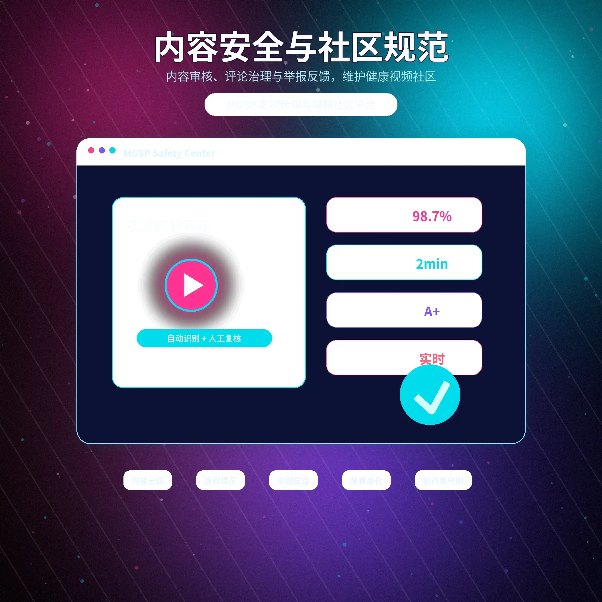 蘑菇视频账号与内容安全
