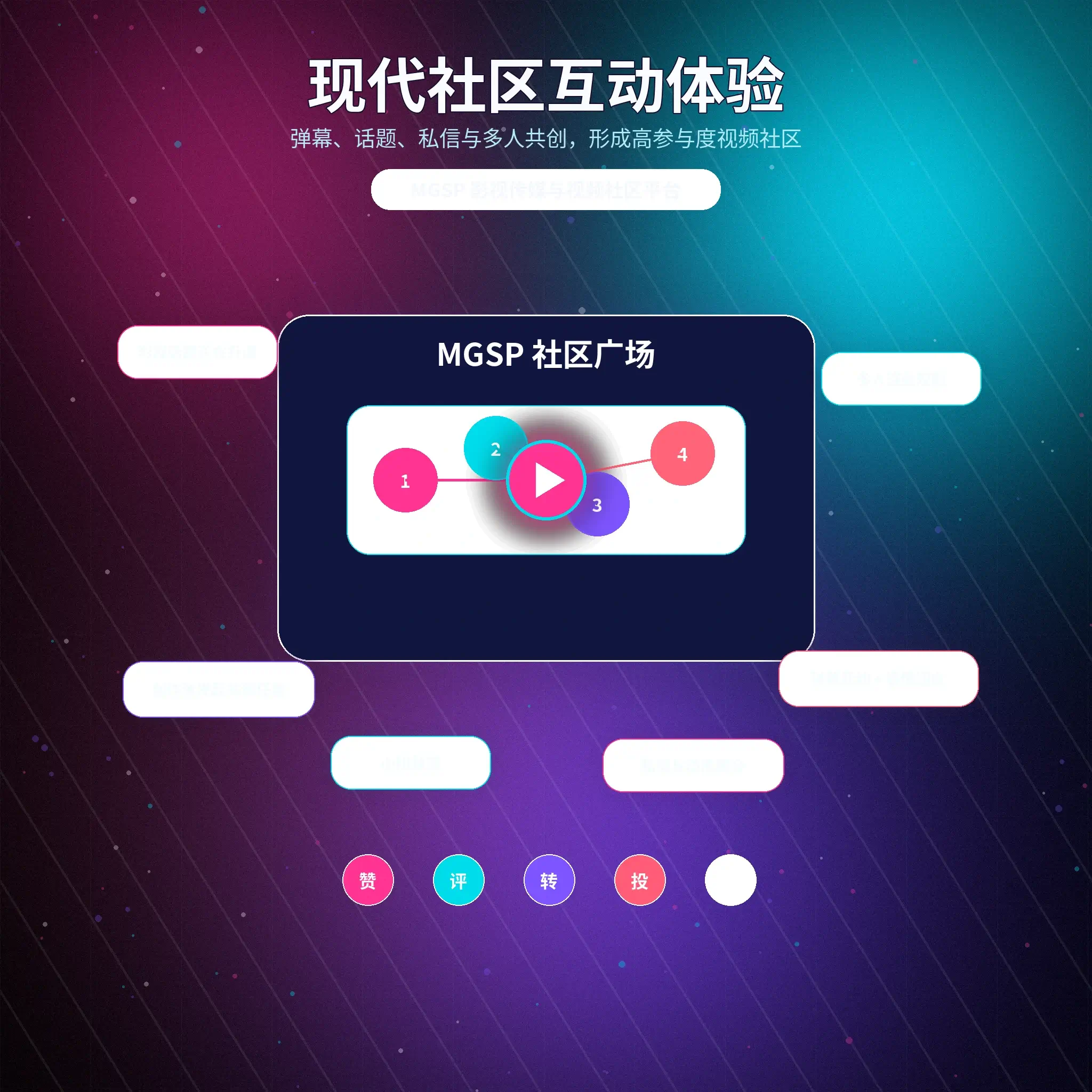 蘑菇视频内容广场与创作者作品