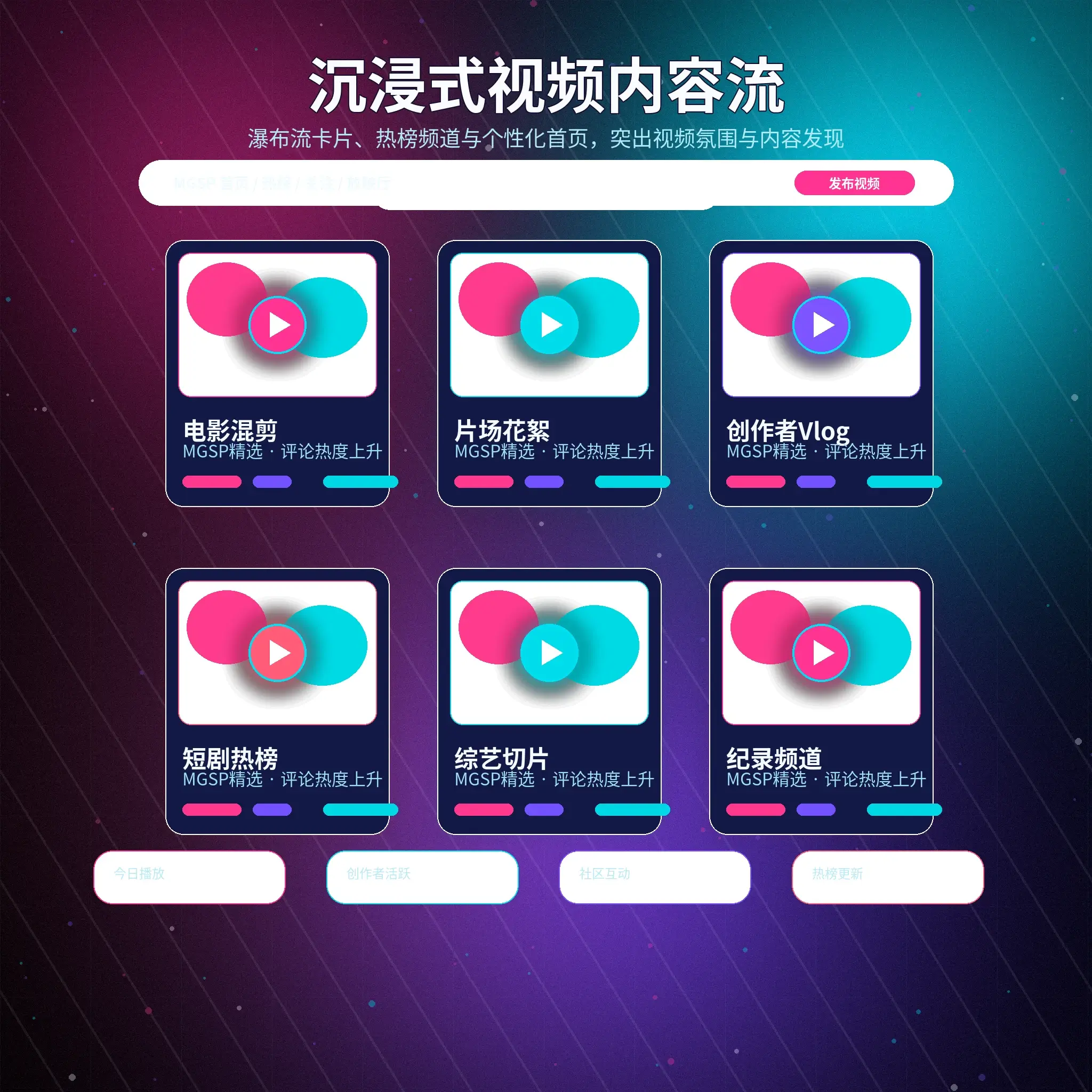 影视综内容封面